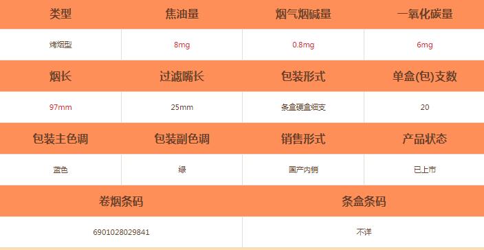 娇子赛江南烟怎么样-娇子赛江南香烟价格及参数介绍