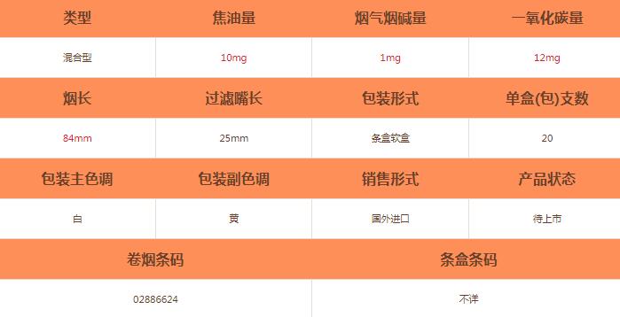 万宝路软特醇美国免税版烟怎么样-万宝路软特醇美国免税版香烟价格及参数介绍