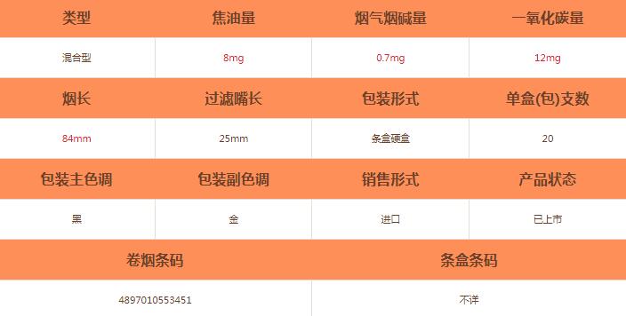 万宝路黑金澳门版烟怎么样-万宝路黑金澳门版香烟价格及参数介绍