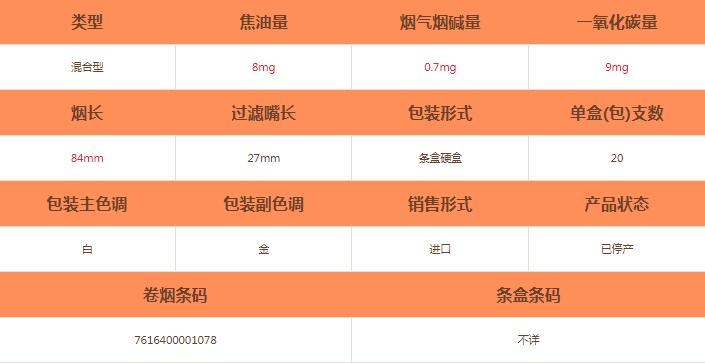 万宝路美产硬特醇专卖版烟怎么样-万宝路美产硬特醇专卖版香烟价格及参数介绍