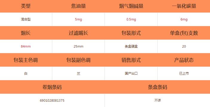 中南海5mg澳门京阳烟怎么样-中南海5mg澳门京阳香烟价格及参数介绍