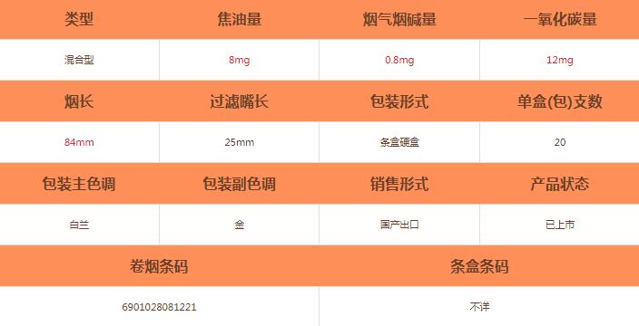 中南海8mg香港南洋烟怎么样-中南海8mg香港南洋香烟价格及参数介绍