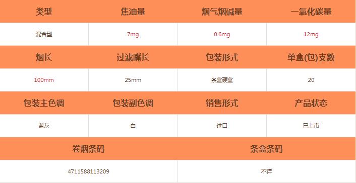 520(SLIMS)烟怎么样-520(SLIMS)香烟价格及参数介绍