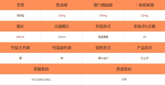 长寿(黄台湾版)烟怎么样-长寿(黄台湾版)香烟价格及参数介绍