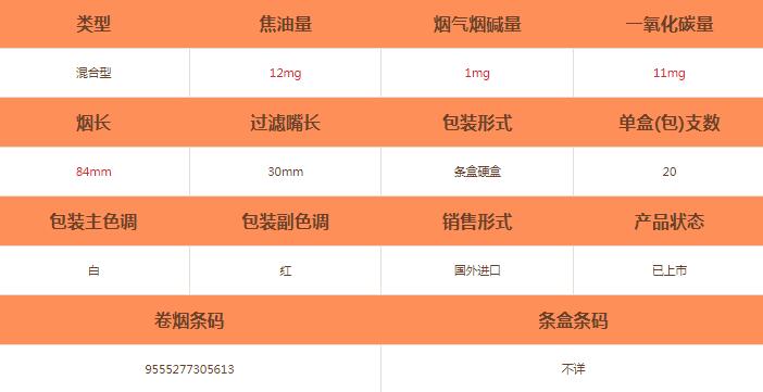 万宝路(红中免)烟怎么样-万宝路(红中免)香烟价格及参数介绍