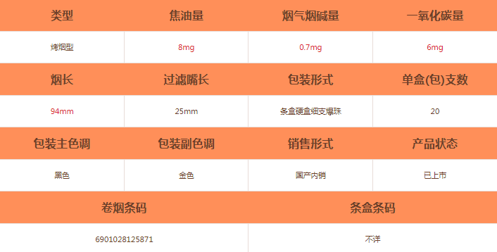 黄山(徽商石斛爆珠细支)烟怎么样-黄山(徽商石斛爆珠细支)香烟价格及参数介绍