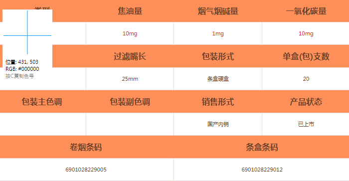 龙凤呈祥(盛世)烟怎么样-龙凤呈祥(盛世)香烟价格及参数介绍